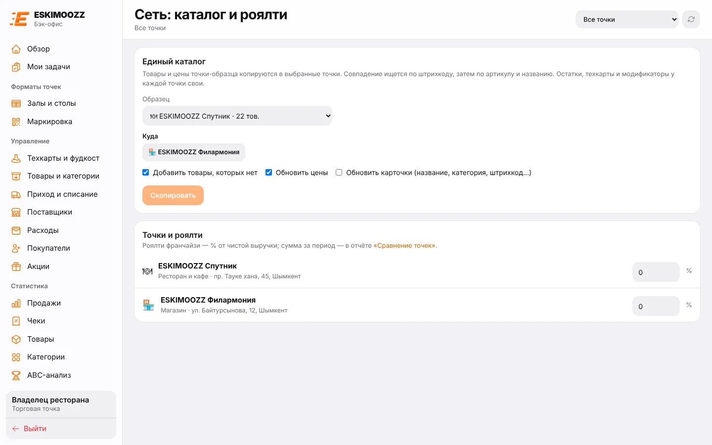 Единый каталог: точка-образец, точки-получатели и проценты роялти