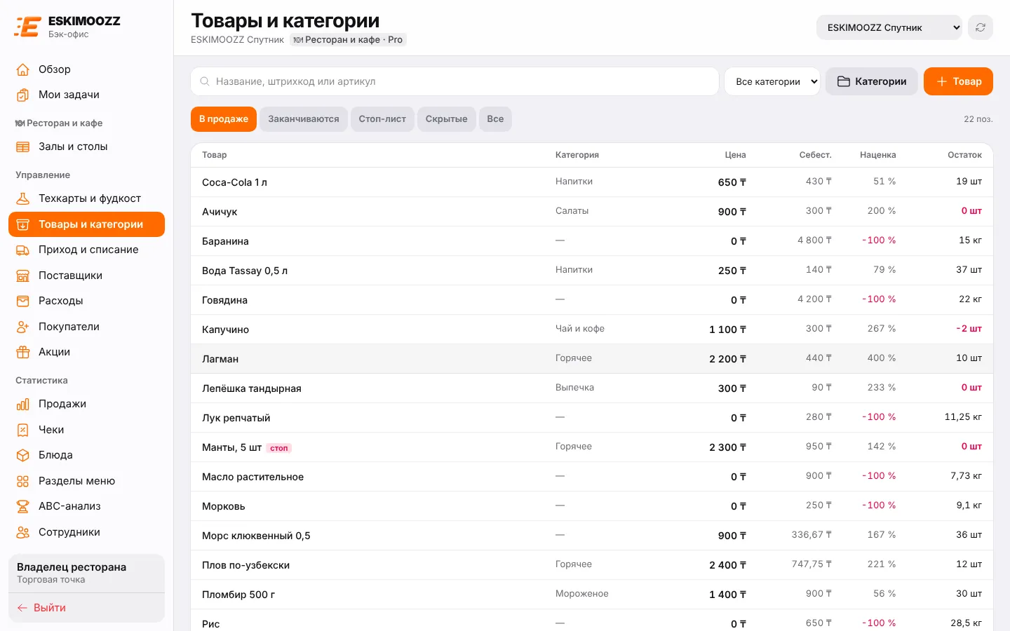 Список товаров точки: цена, себестоимость, наценка и остаток