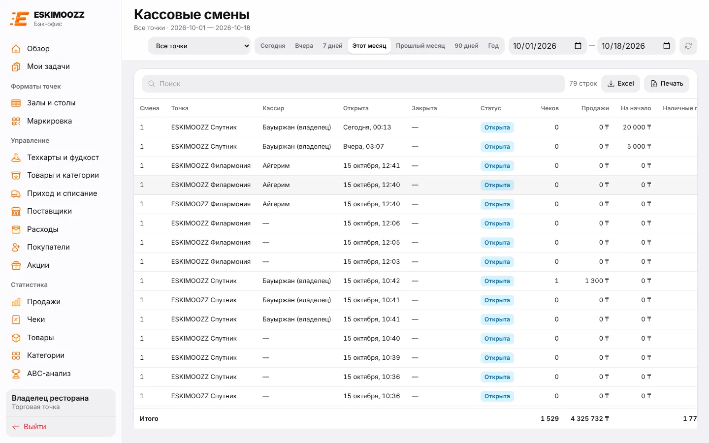 Кассовые смены: открытые и закрытые смены с остатками и расхождением